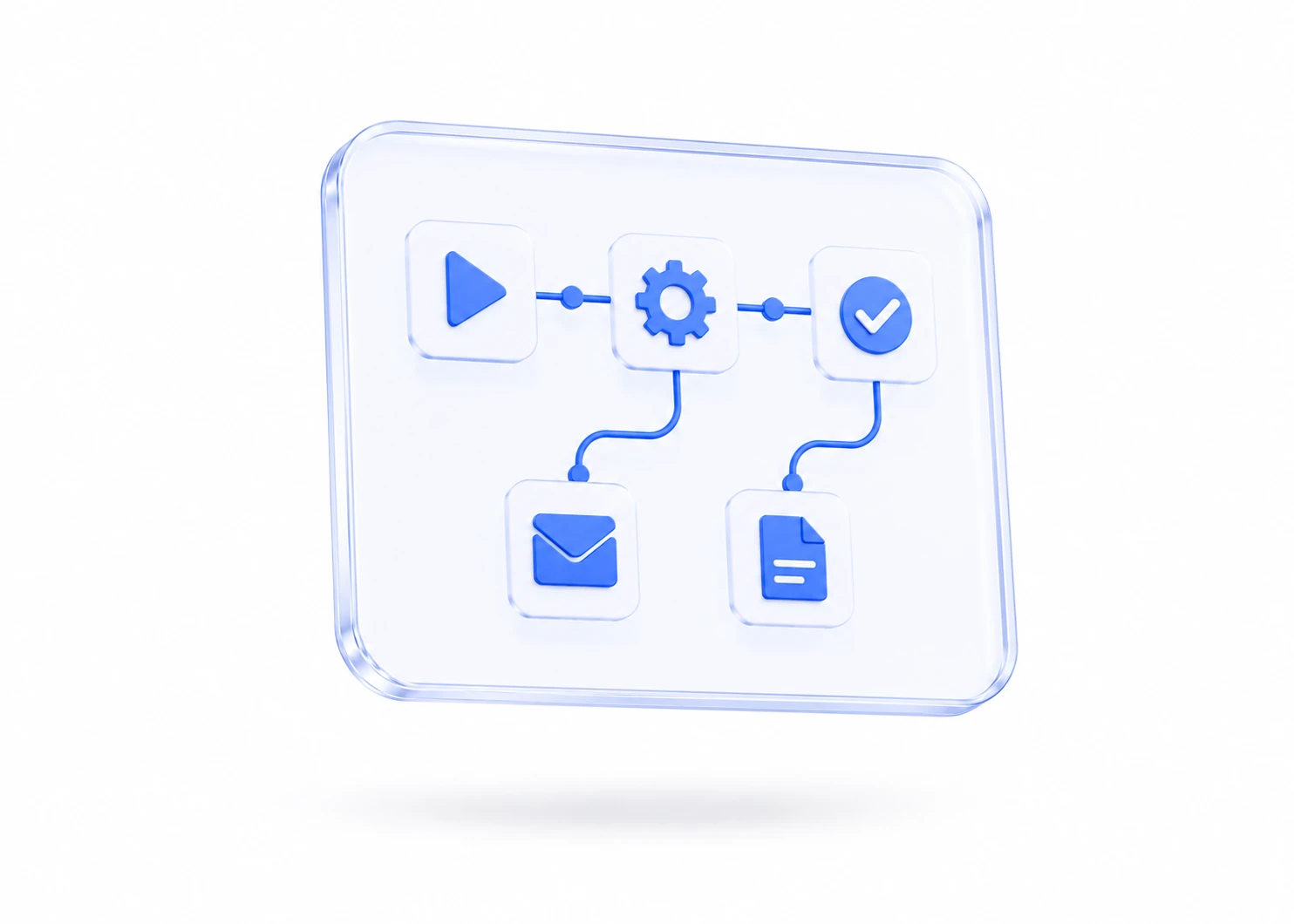 Automated workflow modules